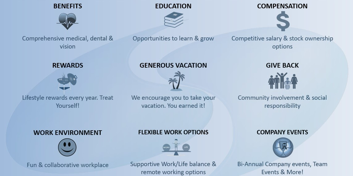 Benefits_Careers Page_June2022